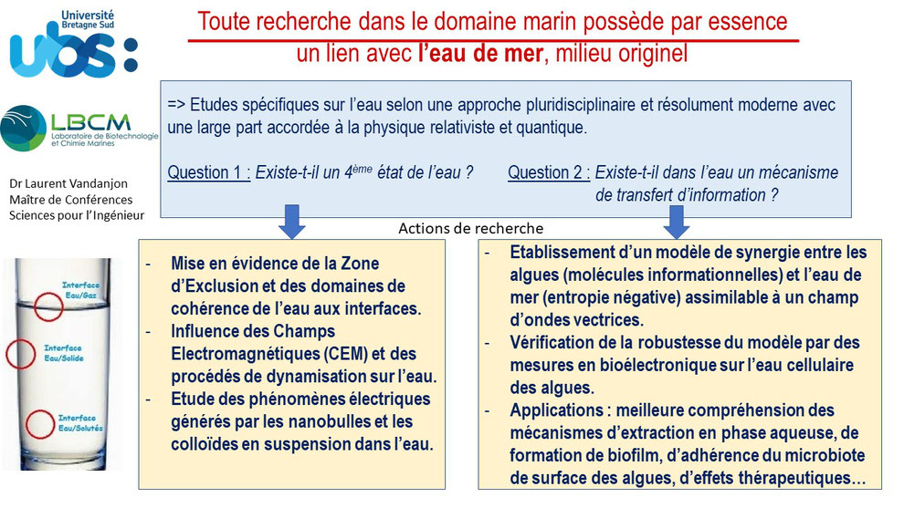 ETUDES DE RECHERCHE ET DEVELOPPEMENT